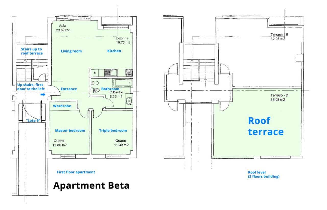 Apartment Beta - 2 Bedrooms, Private Rooftop Patio With Hot Tub, Bbq And View Ferragudo  Eksteriør billede